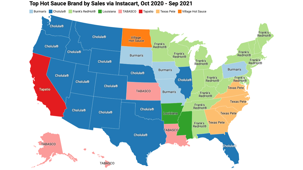 The study, conducted by Instacart, looked at sales from every hot sauce offered on the platform between Oct. 2020 and Sept. 2021