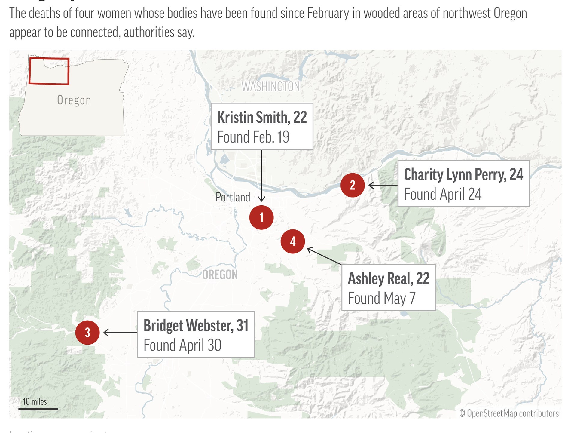 Authorities say the deaths of four women whose bodies have been found in Oregon this year are linked. (AP Graphic)