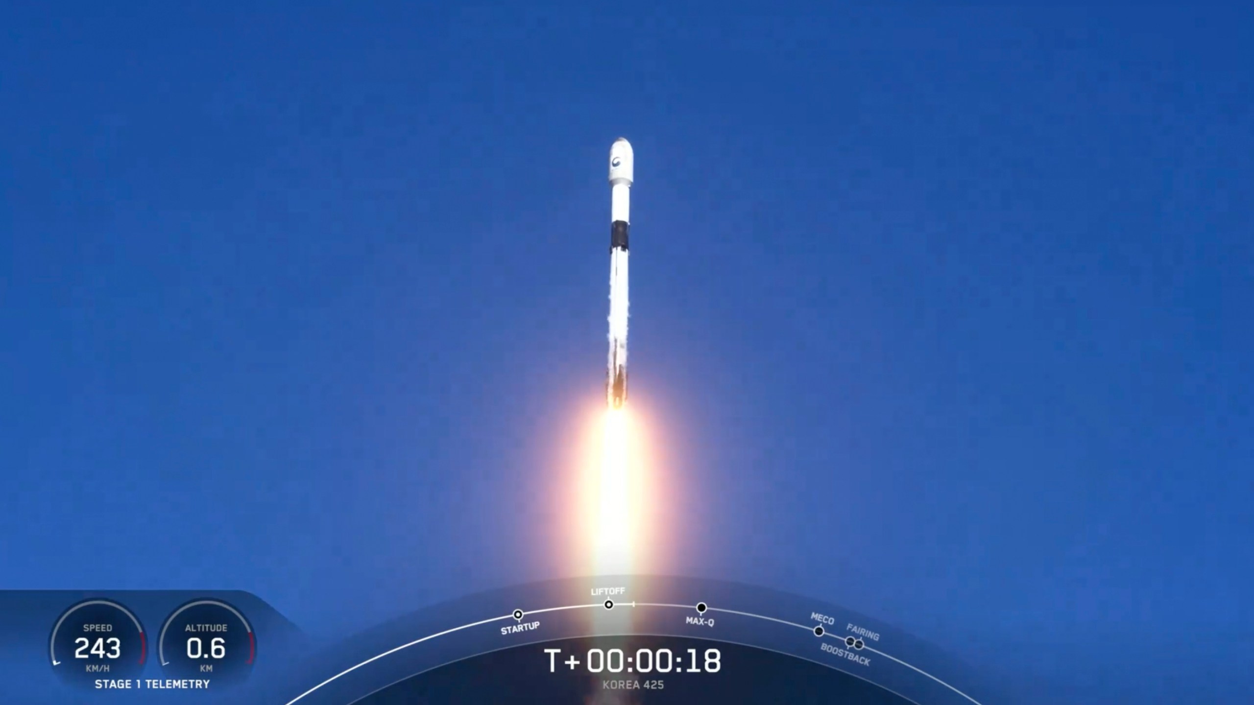 In this image from video provided by SpaceX, South Korea launches its first military spy satellite from Vandenberg Space Force Base, Calif., Friday, Dec. 1, 2023. Using SpaceX's Falcon 9 rocket, it was the first of five spy satellites South Korea plans to send into space by 2025 under a contract with SpaceX. The launch took place a little over a week after North Korea claimed to put its own spy satellite into orbit for the first time as tensions rise between the rivals. (SpaceX via AP)