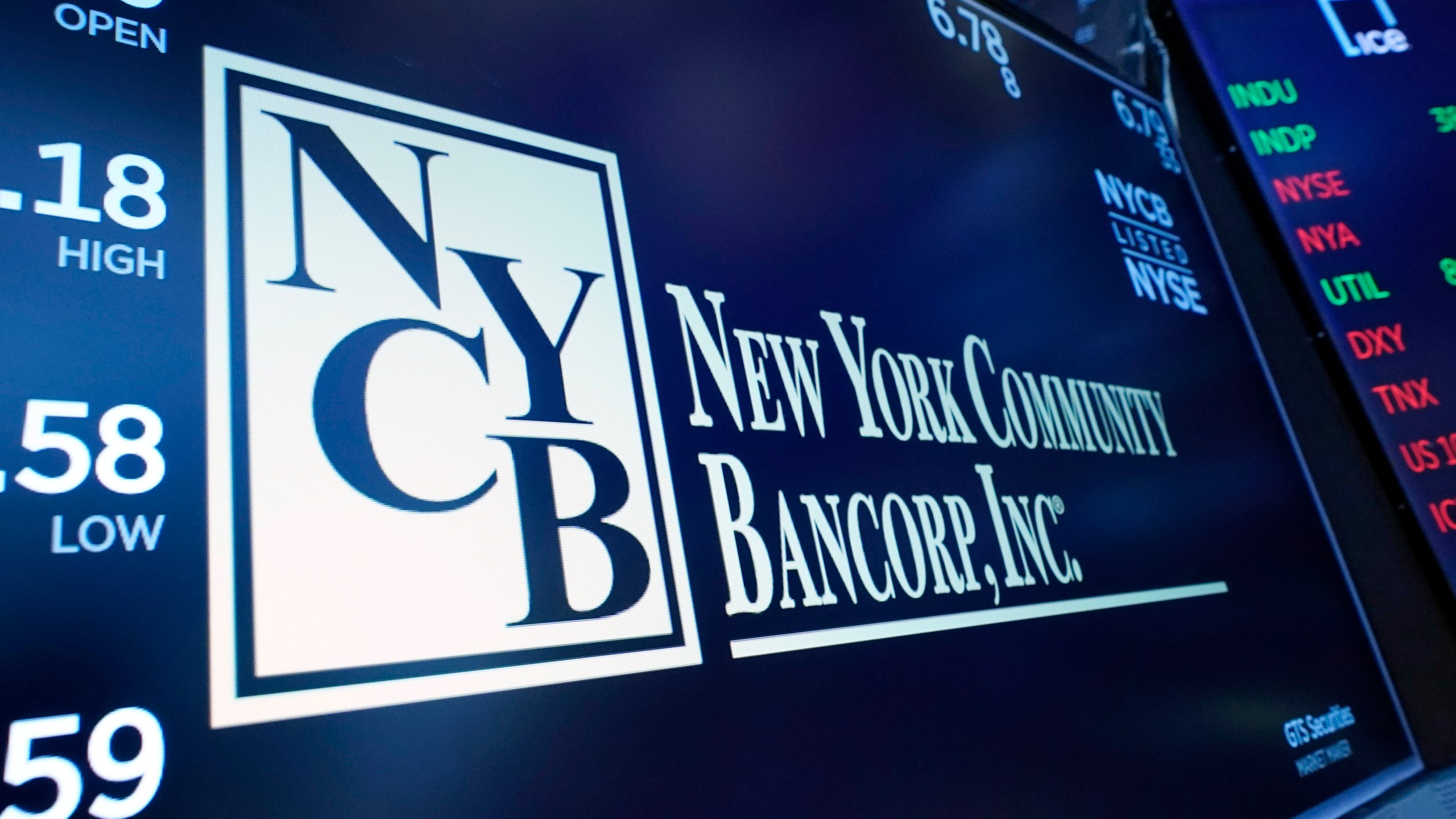 FILE - The logo for New York Community Bancorp is displayed above a trading post on the floor of the New York Stock Exchange, Jan. 31, 2024. New York Community Bancorp's stock plunged even more Wednesday, March 6, 2024 sending it below $2 and down more than 80% for the year so far. (AP Photo/Richard Drew, File)