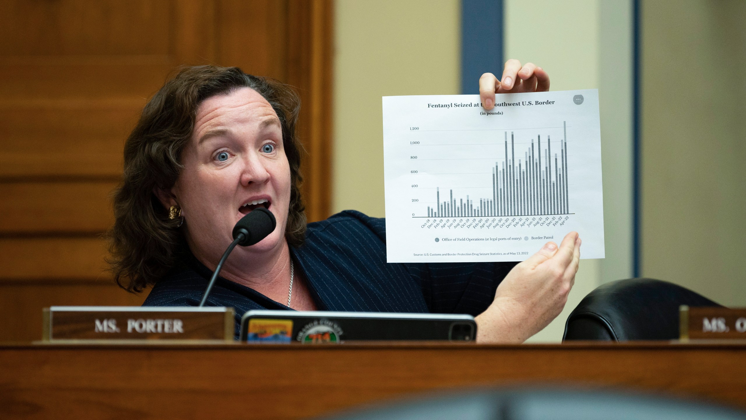 FILE - Rep. Katie Porter, D-Calif., asks questions during a hearing, Feb. 7, 2023, in Washington. Porter built a social media reputation by wielding a white board at congressional hearings, and that helped propelled her campaign for the Senate. But on Super Tuesday, the numbers didn't add up for her in the primary and she'll be out of a job in Washington come January. (AP Photo/Kevin Wolf)