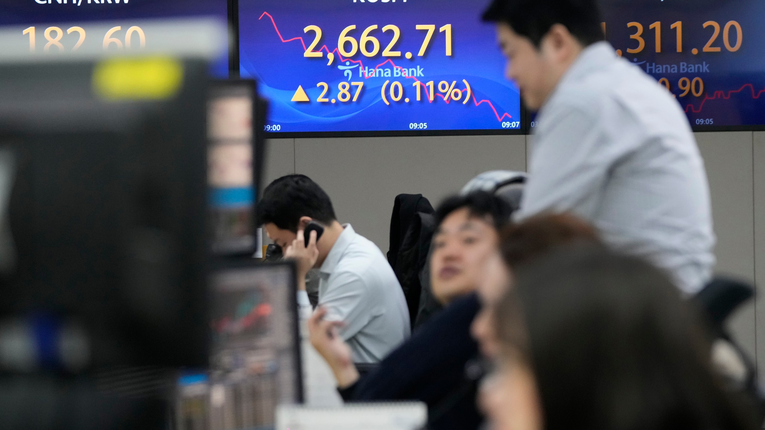 Currency traders work near the screens showing the Korea Composite Stock Price Index (KOSPI), center, and the foreign exchange rate between U.S. dollar and South Korean won, right, at the foreign exchange dealing room of the KEB Hana Bank headquarters in Seoul, South Korea, Tuesday, March 12, 2024. Shares were mostly higher in Asia on Tuesday ahead of a report on inflation in the U.S. that could sway the Federal Reserve’s timing on cutting interest rates. (AP Photo/Ahn Young-joon)