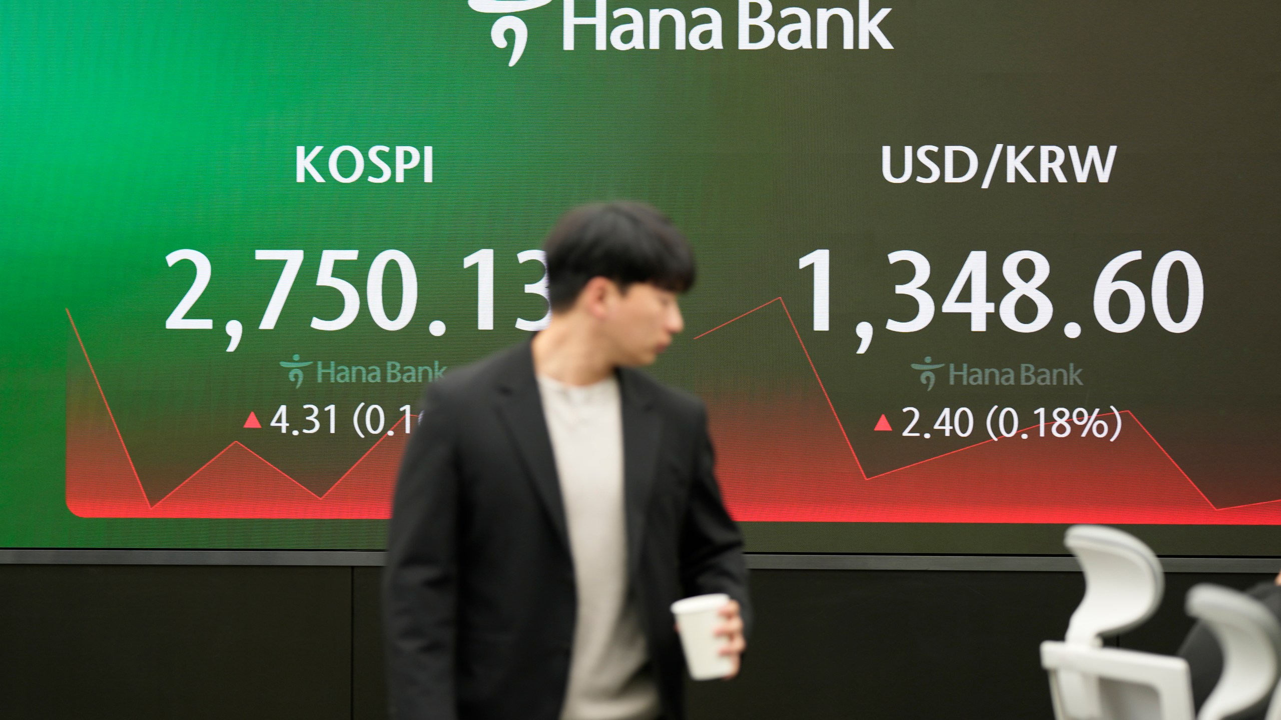 A currency trader walks by the screens showing the Korea Composite Stock Price Index (KOSPI), left, and the foreign exchange rate between U.S. dollar and South Korean won at a foreign exchange dealing room in Seoul, South Korea, Friday, March 29, 2024. Asian shares were mostly higher Friday in quiet holiday trading, with markets closed in Hong Kong, Sydney, Singapore and India, among other places. (AP Photo/Lee Jin-man)