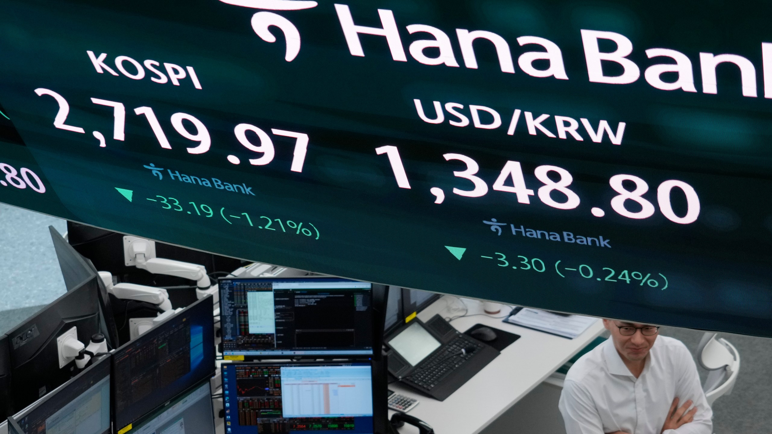 A currency trader passes by the screen showing the Korea Composite Stock Price Index (KOSPI), left, and the foreign exchange rate between U.S. dollar and South Korean won at the foreign exchange dealing room of the KEB Hana Bank headquarters in Seoul, South Korea, Wednesday, April 3, 2024. Asian shares mostly declined Wednesday after Wall Street sank, hitting the brakes on what’s been a nearly unstoppable romp. (AP Photo/Ahn Young-joon)
