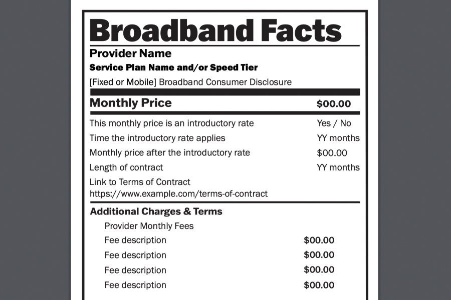 This image provided by the Federal Communications Commission shows a portion of a blank, sample broadband consumer label. Much like nutritional labels on food products, “broadband labels” for internet packages will soon tell you just what is going into the pricing of your service, thanks to new rules adopted by the Federal Communications Commission this week. (FCC via AP)