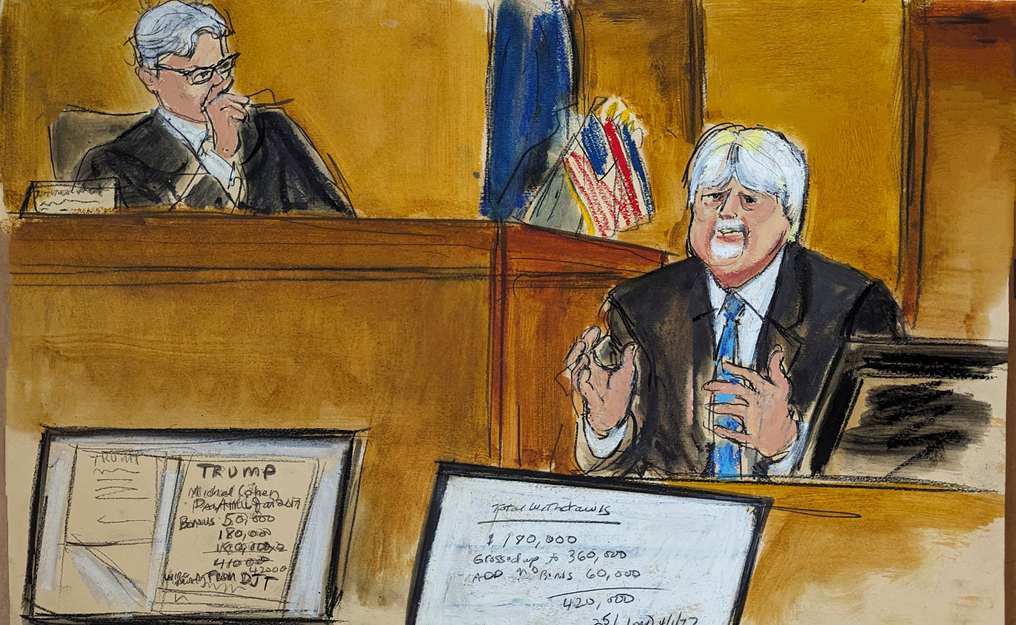 In this courtroom sketch, former Trump organization employee Jeffrey McConney testifies regarding payments made to Michael Cohen. Monday, May 6, 2024, in New York. (Elizabeth Williams via AP)