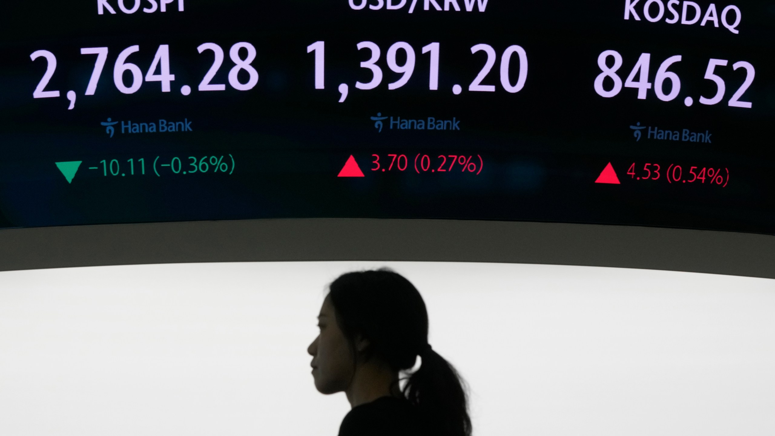 A currency trader passes under the screen showing the Korea Composite Stock Price Index (KOSPI), top left, and the foreign exchange rate between U.S. dollar and South Korean won, top center, at the foreign exchange dealing room of the KEB Hana Bank headquarters in Seoul, South Korea, Wednesday, June 26, 2024. (AP Photo/Ahn Young-joon)