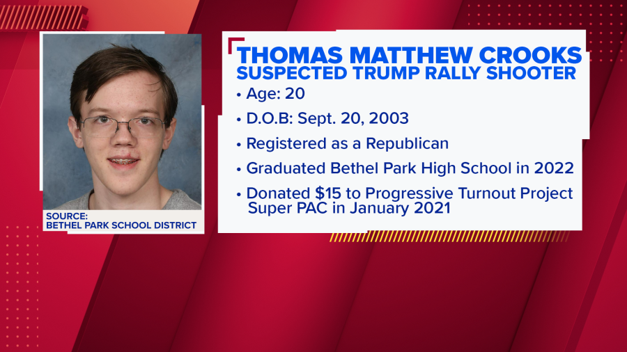 The FBI said the attempted assassin at President Donald Trump’s rally was a 20-year-old man named Thomas Matthew Crooks. Secret Service shot and killed Crooks seconds after Trump was shot.