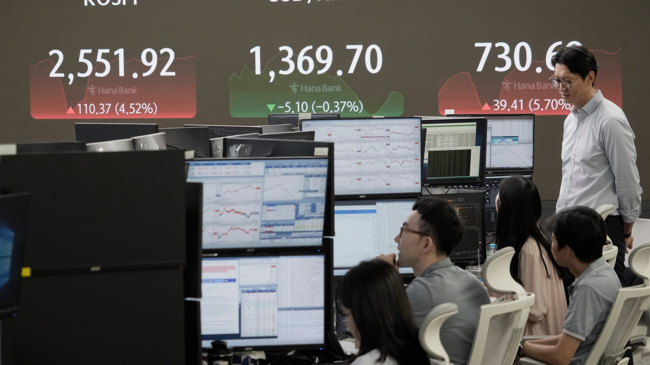 Currency traders watch monitors near a screen, back, showing the Korea Composite Stock Price Index (KOSPI), top left, and the foreign exchange rate between U.S. dollar and South Korean won, top center, at the foreign exchange dealing room of the KEB Hana Bank headquarters in Seoul, South Korea, Tuesday, Aug. 6, 2024. (AP Photo/Ahn Young-joon)