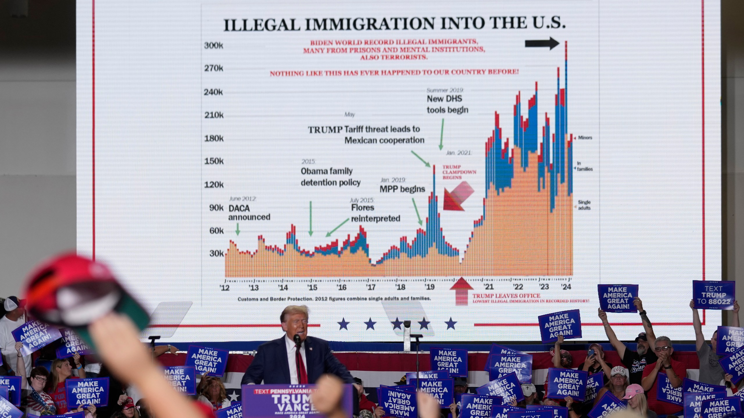 FILE - Republican presidential nominee former President Donald Trump speaks at a campaign event, Sept. 29, 2024, in Erie, Pa. (AP Photo/Matt Rourke, File)