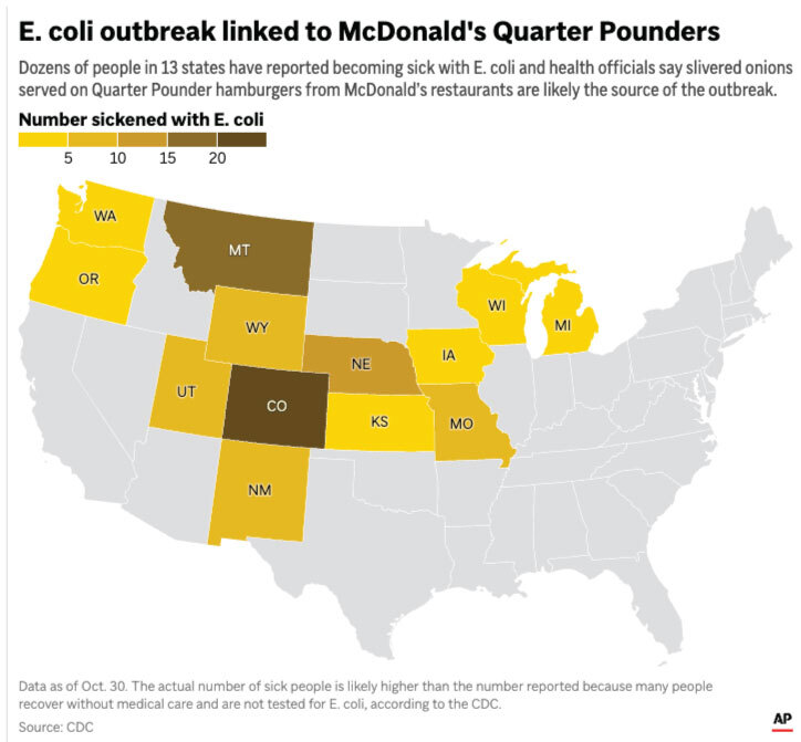 Health officials are investigating an E. coli outbreak that has sickened people in 13 states. (AP Digital Embed)