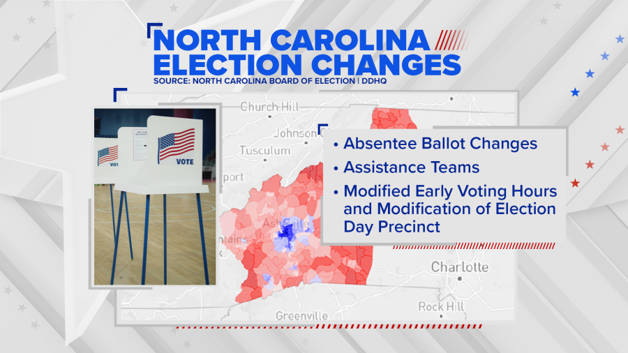 A picture showing changes to North Carolina's 2024 election policies following Helene.