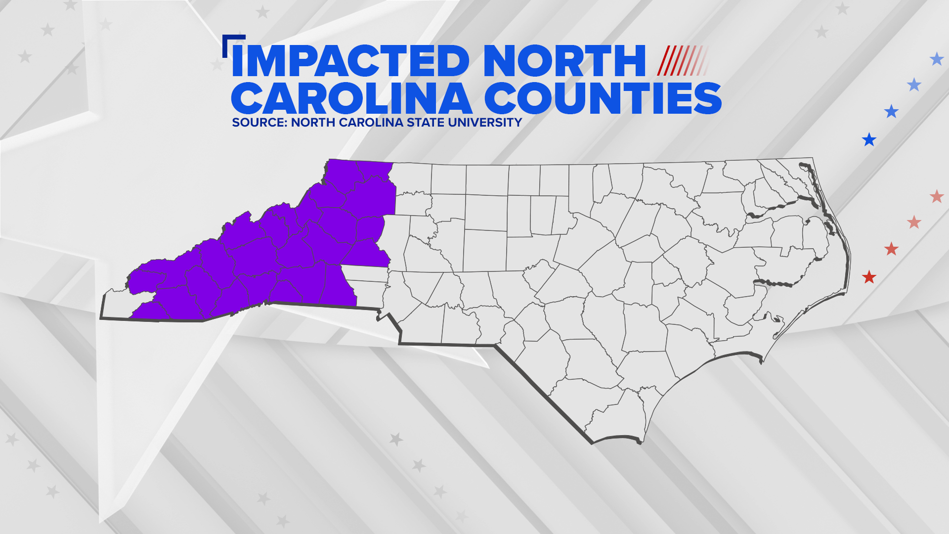 How Hurricane Helene might affect the election in North Carolina