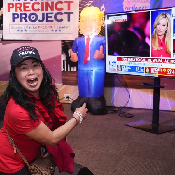 Justina Santos reacts as results come in during an election night party at Roscoe's Chicken & Waffles, Tuesday, Nov. 5, 2024, in Long Beach, Calif. (AP Photo/Mark J. Terrill)