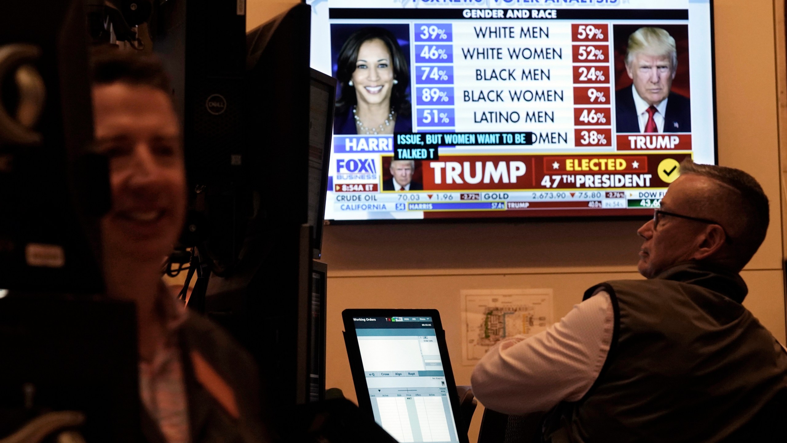 A television screen on the floor of the New York Stock Exchange displays results of the Presidential election, Wednesday, Nov. 6, 2024. (AP Photo/Richard Drew)