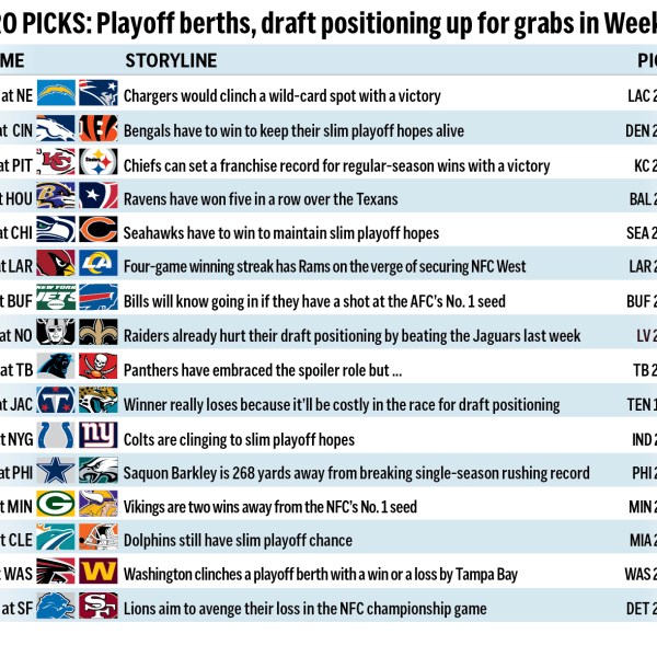 Graphic shows NFL team matchups and predicts the winners in Week 17 action.